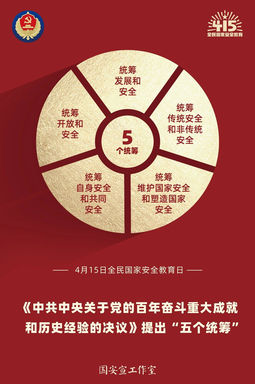扫码关注我们