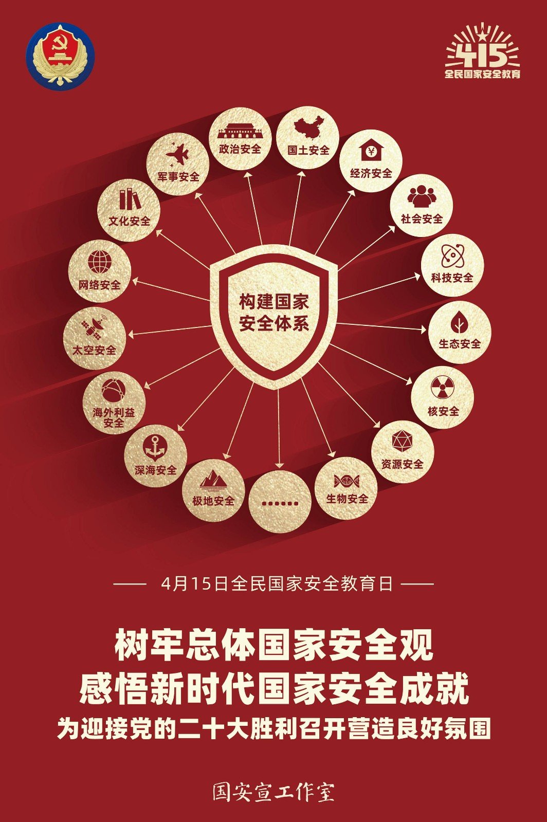 下一条：传承红色基因 弘扬保密传统