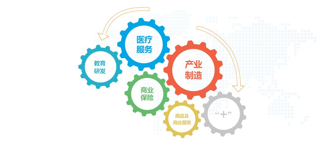 华西牙科网上庄闲平台APP最新优惠将